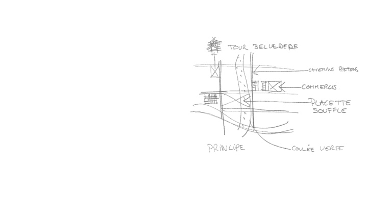 Marie Schweitzer - s